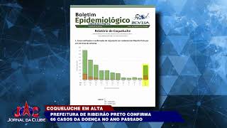 RP: Prefeitura confirma 66 casos de Coqueluche em 2024 - Jornal da Clube 2ª Edição (16/01/2025)