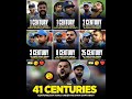 Centuries by Kohli under Each Captain || King 👑 #shorts #viratkohli