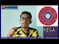 KEGA@Key Economic Growth Activities of Malaysia | SPV 2030 | Financial Literacy