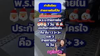 ค่าสินไหมจ่ายภายในกี่วัน #ทีมอาจารย์แดง #พรบ #ประกันภัยรถยนต์ #ใบขับขี่ #เคลมประกัน #เคลมประกัน