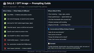How to Write the Perfect AI Image Prompt โ Midjourney, DALL-E & Stable Diffusion (2026)