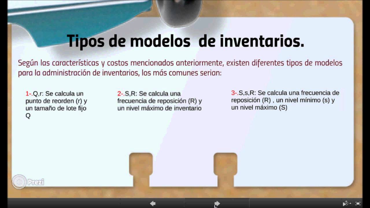 Teoria De Inventarios - YouTube