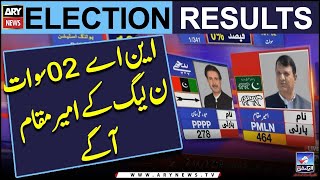 NA 02 Swat: PMLN Kay Amir Muqam Agay | Elections 2024 | Elections Result