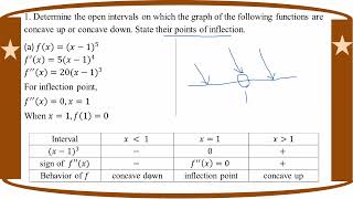 # Grade 12 Math (ch 9) Ex (9.3) - No. 1 (a,b)