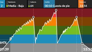 09 Sesión spinning ciclismo indor trabajo cardiovascular entrenamiento virtual postvacacional