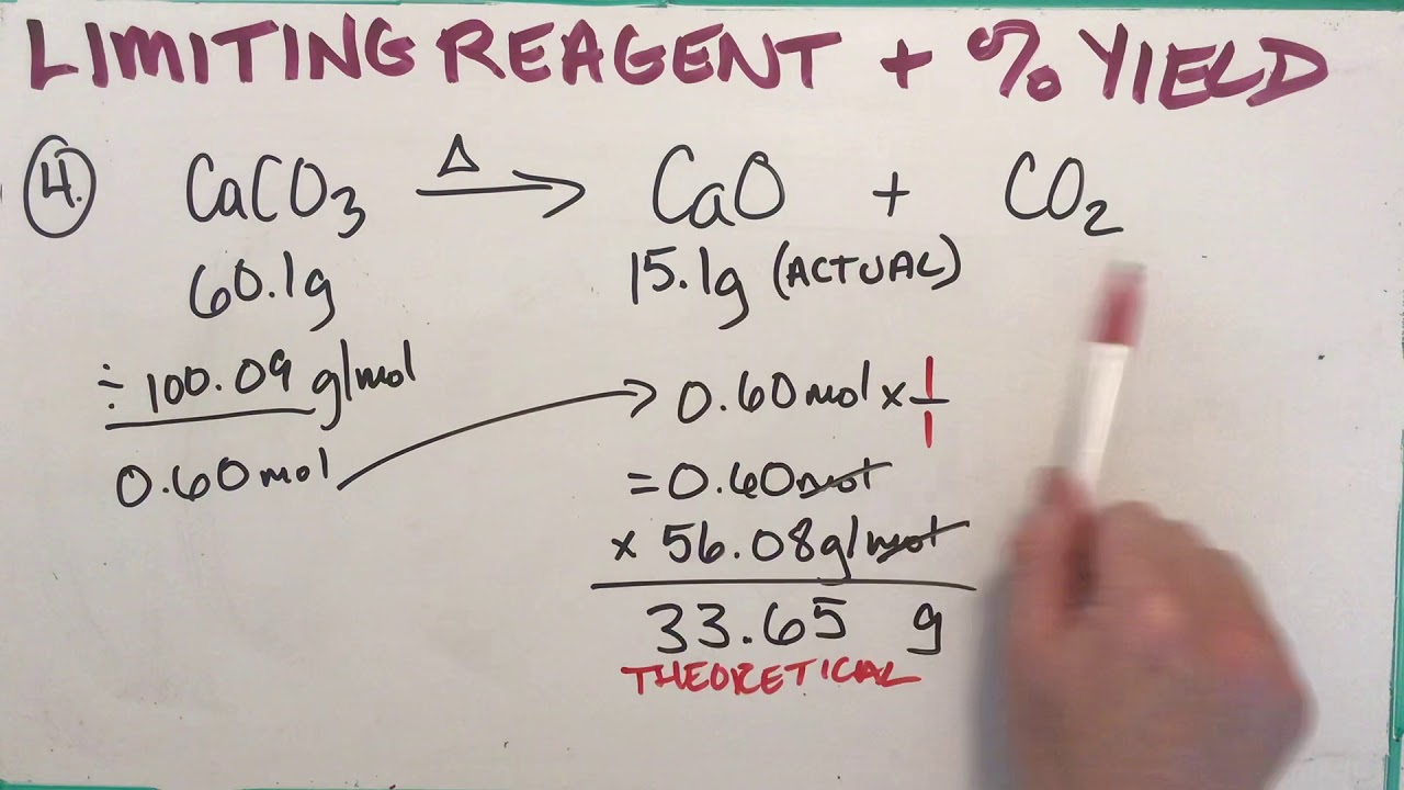 Limiting Reagent & Percent Yield Problem-Solving Session - YouTube