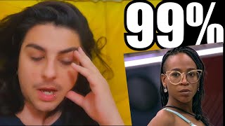 KAROL CONKKKKKKK 99% (REACT PAREDÃO BBB21)