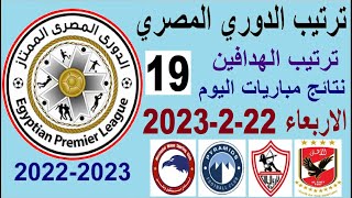 ترتيب الدوري المصري وترتيب الهدافين ونتائج مباريات الاربعاء 22-2-2023 الجولة 19 - تعادل بيراميدز