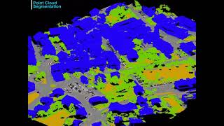 Point Cloud Segmentation: Échallens