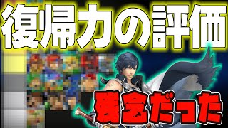 色んなキャラの復帰力を独断と偏見とノリで評定していくKEN【スマブラSP】