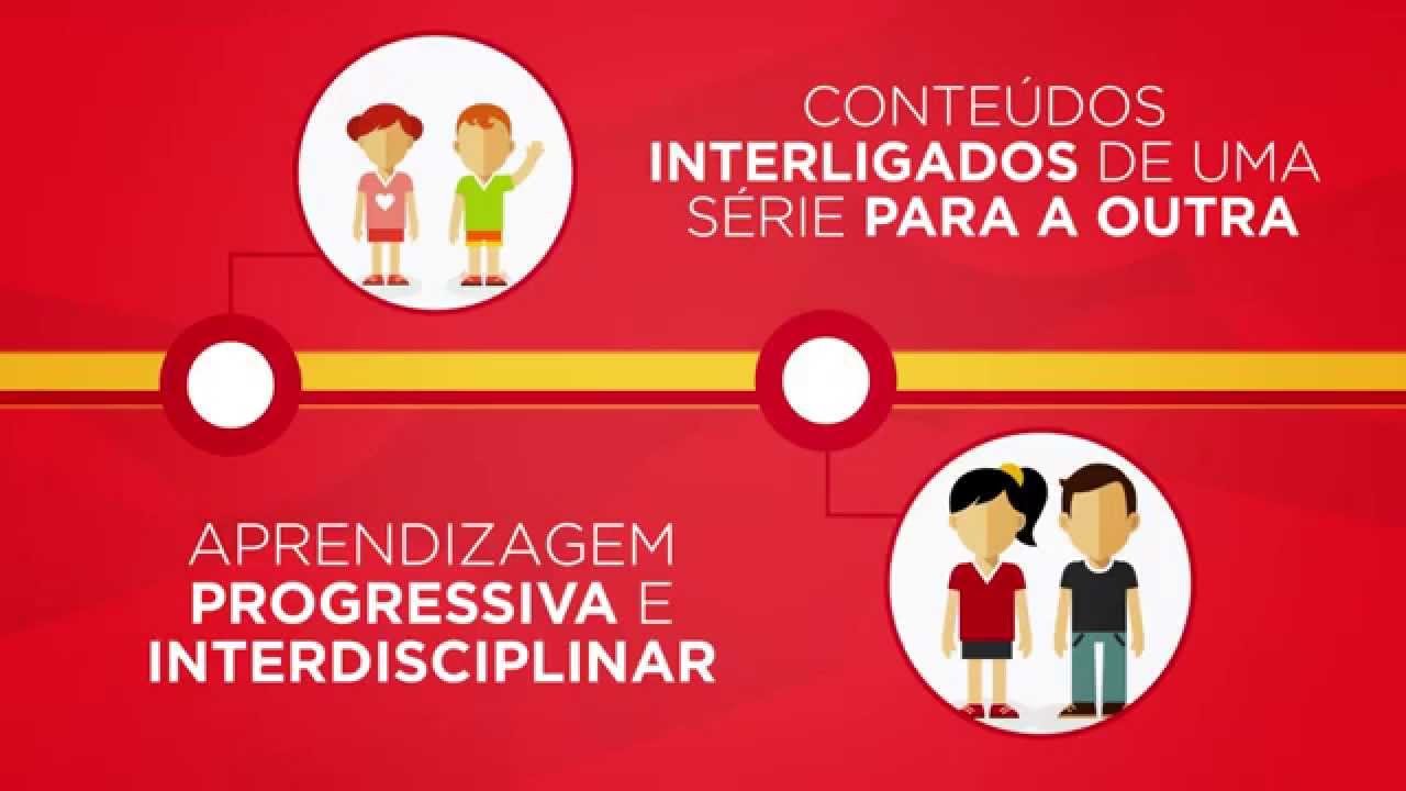 Sistema Positivo De Ensino - Editora Positivo - YouTube