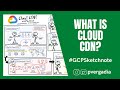 What is Cloud CDN? #GCPSketchnote