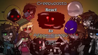 Creepypasta React to Afton Family || 3/5 || RUS || !Read Desc!