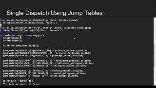 Multiple Dispatch in Single Dispatch Languages