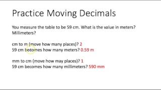 Base Units & Prefixes