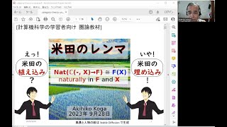 [ 圏論の基礎 計算機科学向け] 米田のレンマ