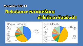 Meawbin Talk 10  - Rebalance หลายเหรียญพร้อมกันแบบ Auto ดีกว่าจริงหรือไม่