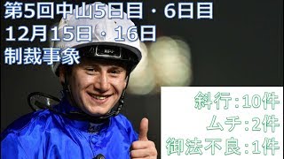 2018年12月15日・16日中山競馬制裁事象