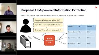 ODSC Webinar | From Docs to Tables: Generating Structured Data with LLMs