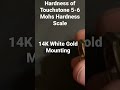 14 karat white and yellow gold demonstrating hardness with the touchstone 🔥