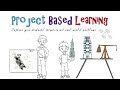 Project Based Learning: Why, How, and Examples