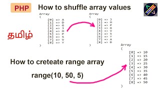 #13 How to shuffle array values in php tamil | range function in php