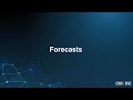 forecast and mrp tools in sap business one