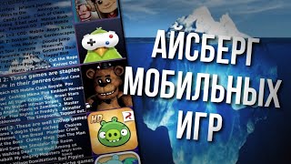 Разбор Айсберга по МОБИЛЬНЫМ ИГРАМ | Сколько тут слоёв?