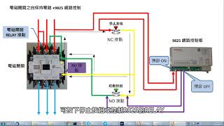 IP9825之網路控制自保持電磁開關