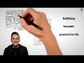 essentialism by greg mckeown book summary u0026 insights