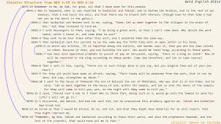 Chiastic Structure from Nehemiah 5:19 to Nehemiah 6:14 in World English Bible