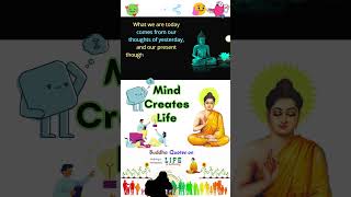Buddha Quotes 145 Mind Creates Life #shorts