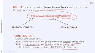 Object Oriented Programming (JAVA) | C3-L3 | Networking: URL class in java