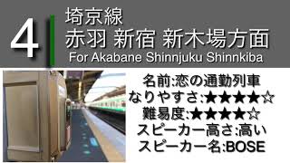 武蔵浦和駅　発車メロディ【恋の通勤列車】【ジュピターG】