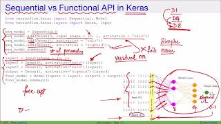Deep learning with Python - Chapter 7 - 7.2 - Keras sequential vs functional API