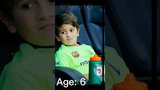 Thiago Messi Evolution