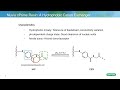 Mixed-Mode Chromatography — Optimizing Target Purity and Recovery with Buffer Additives