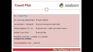 24 Count Plot
