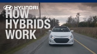 How Hybrid Vehicles Work | Hyundai Canada