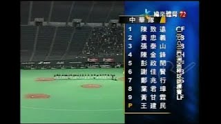 2003 Asia Cup TPE vs KOR 2003亞洲錦標賽 台灣 VS 韓國 上