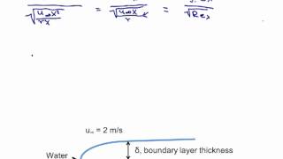 Blasius Solution for Boundary Layer Thickness