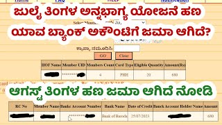 ಅನ್ನ ಭಾಗ್ಯ ಯೋಜನೆಯ ಆಗಸ್ಟ್ ಹಣ ಜಮಾ ಆಗಿದೆ ನೋಡಿ | Check Anna Bhagya Yojana August DBT Status