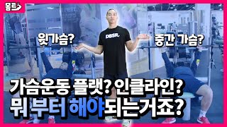 헬린이 분들 주목! 플랫 벤치프레스 VS 인클라인 벤치프레스 둘중 뭐부터 해야할 지 모른다면!?