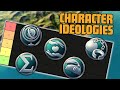 Victoria 3 Character Ideology Tier List