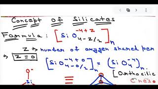 Tricks to identify type of silicate