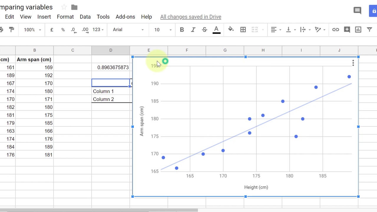 Estimate Correlation Coefficient From Scatter Plot Fesstime