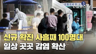 신규 확진 사흘째 100명대…일상 곳곳 감염 확산 / 연합뉴스TV (YonhapnewsTV)