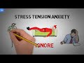 পরীক্ষার আগে ভয় টেনশন মুক্ত থাকার উপায় how to be tension free before exam exam motivation