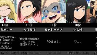 【癒し】ヒロアカ女子を可愛い順にランキング！2021年の推しが見つかる【アニメ】