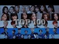 Top 100 [K-Pop 2022]